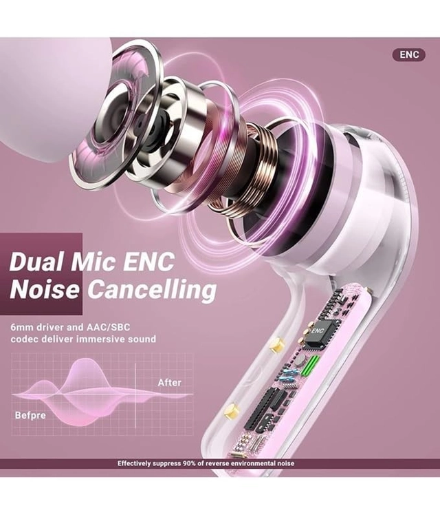 Wireless Bluetooth Earbuds with Display Charging Case (Pink)