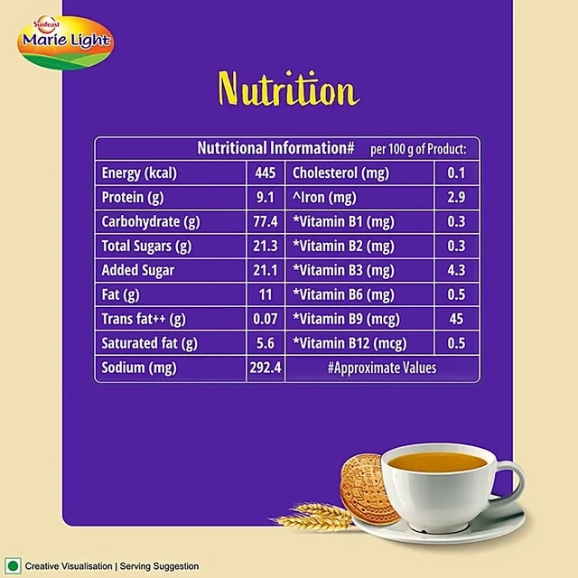 सनफीस्ट बिस्किट्स मैरी लाइट रिच टेस्ट 956 g