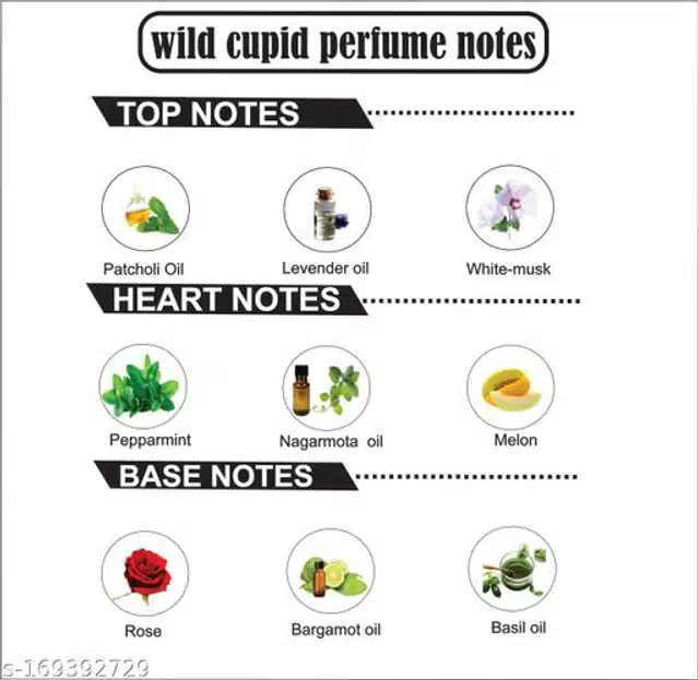 Being Herbal Wild Cupid Perfume for Men & Women (100 ml)