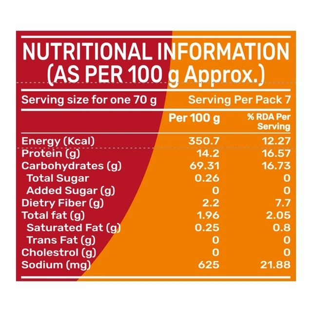 इंडीमिक्स बेदामी पूरी आटा मसाला मिक्स 500 g + फ्री बेदामी चटनी 100 g