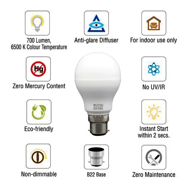 LAZYwindow 9 Watt LED Bulb with Free Gift (White, Pack of 7)