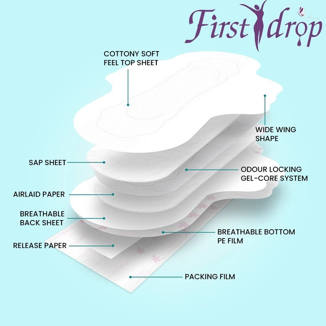 First Drop 6 Pcs Sanitary Pads for Women (XXL, Pack of 2)