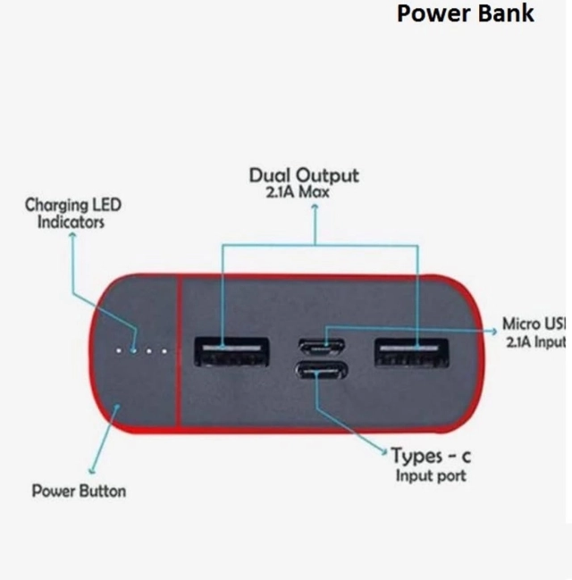 Premium Fast Charging Power Bank (Red, 20000 mAh)