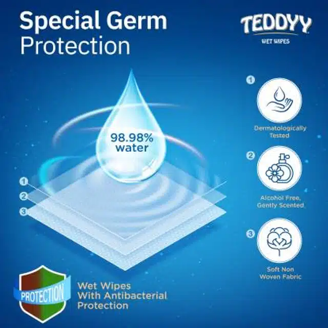 Teddyy Wet Wipes ( With Lid ) 72 Units