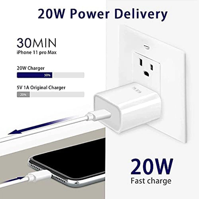 GUG 20W Type-C Travel Mobile Charger (White)