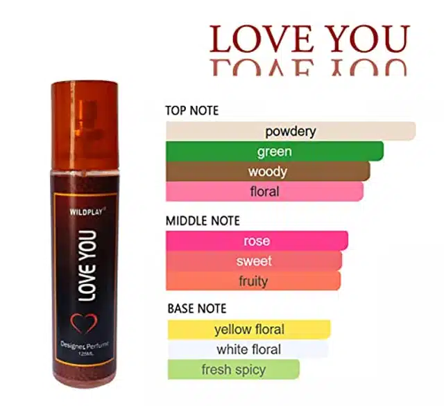 Wildplay Love You Perfume Body Spray for Unisex (125 ml)