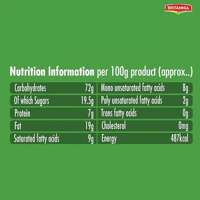 ब्रिटानिया 50-50 स्वीट एंड सॉल्टी बिस्किट्स 14X76 g (पैक ऑफ़ 14)