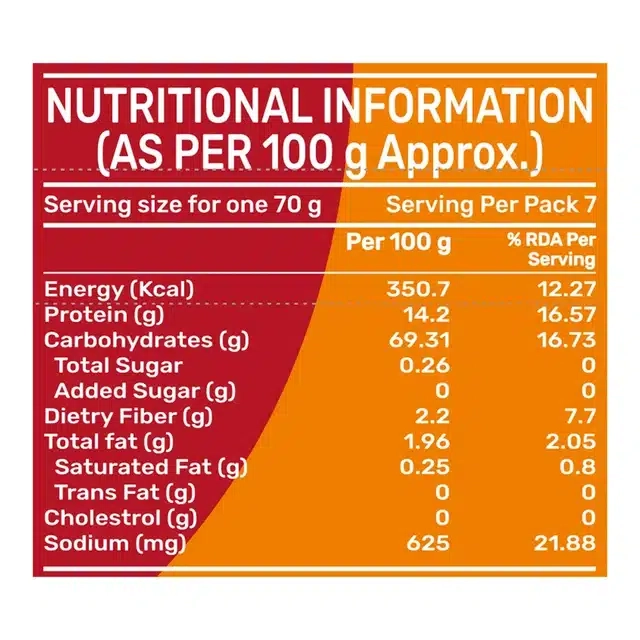 इंडीमिक्स बेदामी पूरी आटा मसाला मिक्स 500 g