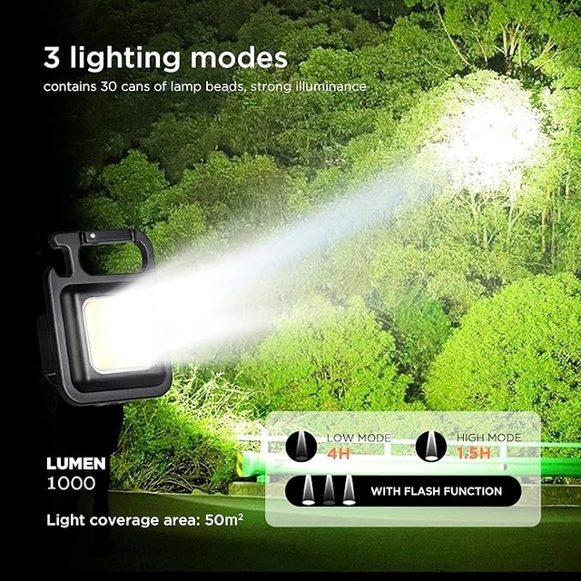 Portable USB Rechargeable Camping Flash Light (White)