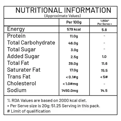 हल्दीराम पंजाबी तड़का 200 g + 10 g एक्स्ट्रा