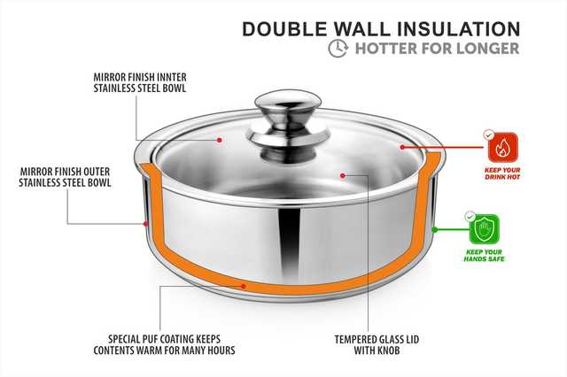 Stainless Steel Double Wall Insulated Roti Bowl/Serving Bowl (Pack Of 1, 1300 ml) (VIH-23)