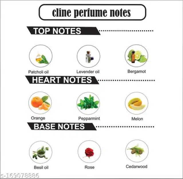 Being Herbal Celine Perfume for Women (100 ml)