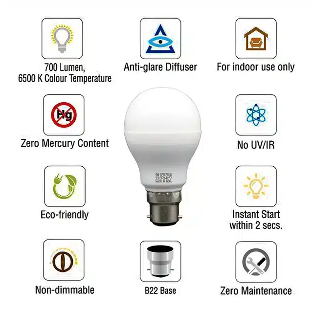 LED Bulbs (Pack of 5, White) (9 W)