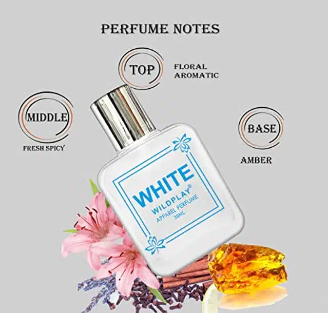 Wildplay White & Aqua Perfume Combo (Pack of 2, 30 ml)