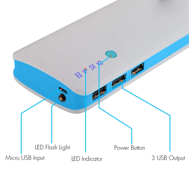 Premium Fast Charging Power Bank (Blue & White, 10000 mAh)